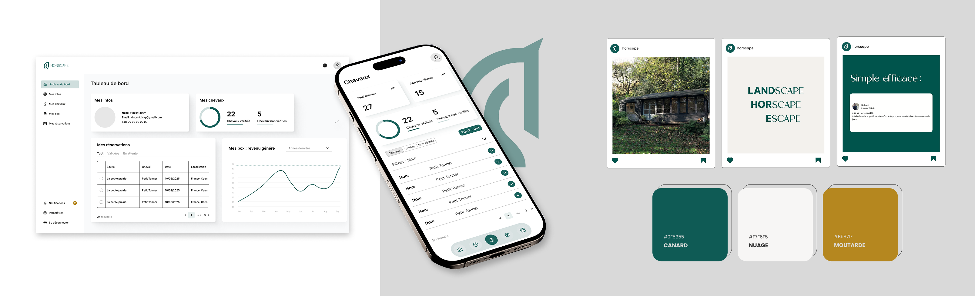 Image 5 du projet HORSCAPE