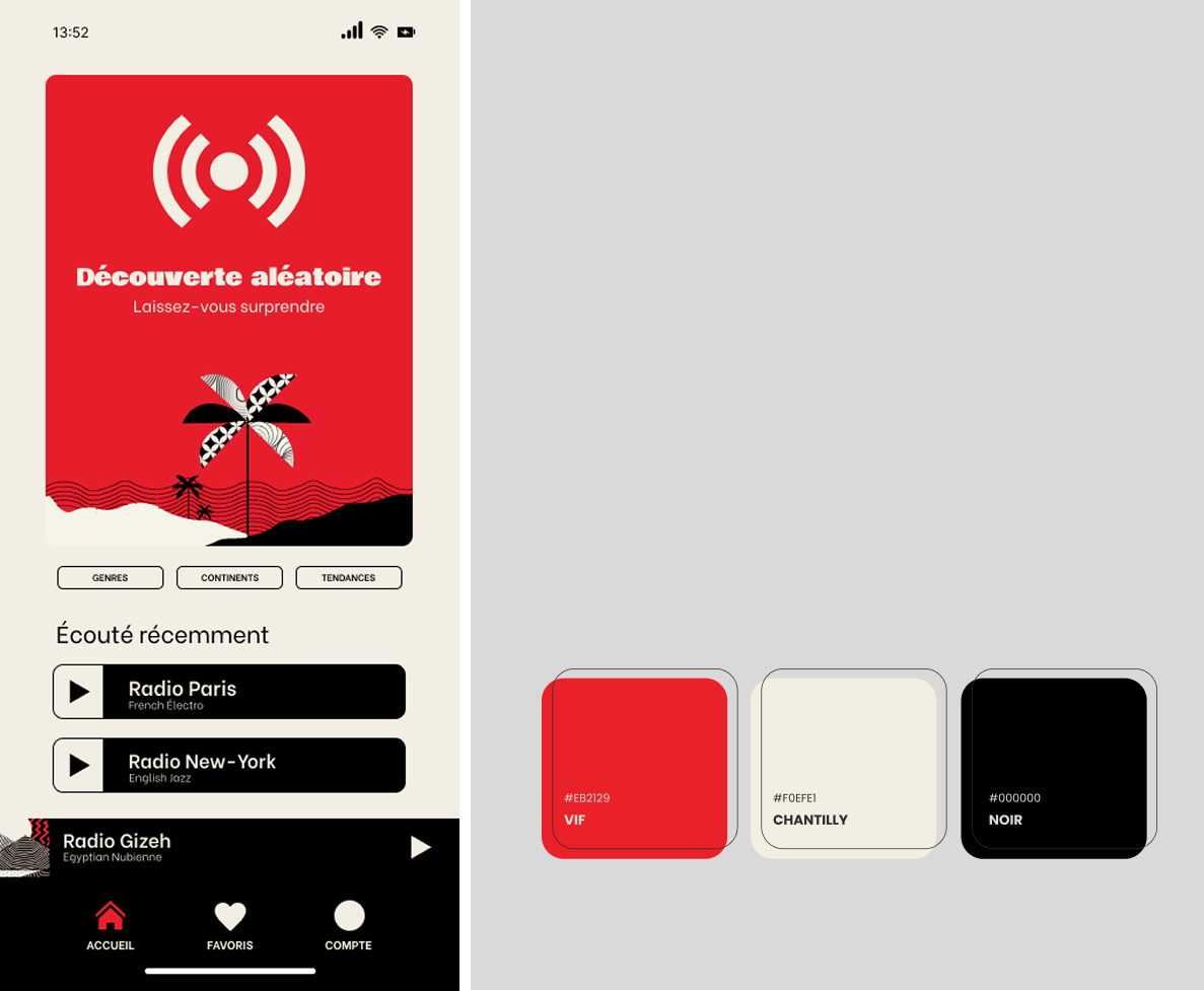 Image 3 du projet RADTRIP